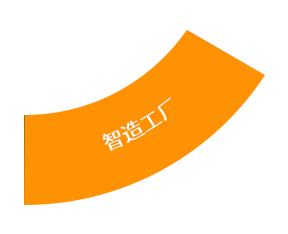 智造工厂
