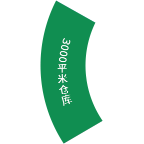 3000平米仓库